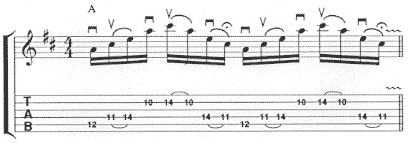 Paul Gilbert - Example 12A