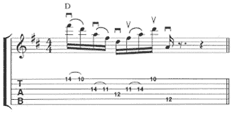 Paul Gilbert - Example 12B