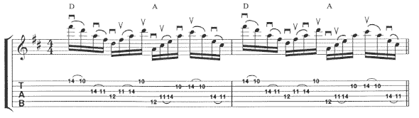 Paul Gilbert - Example 12C