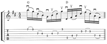 Paul Gilbert - Example 14