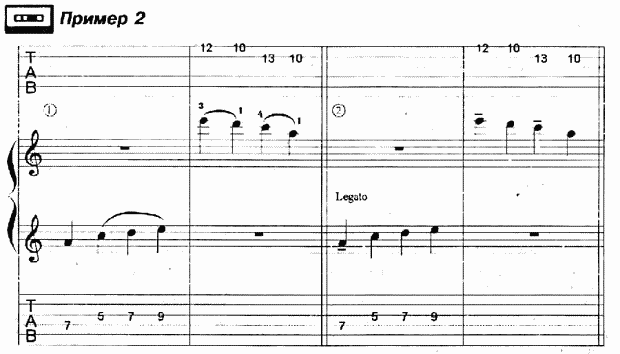 Пример №2