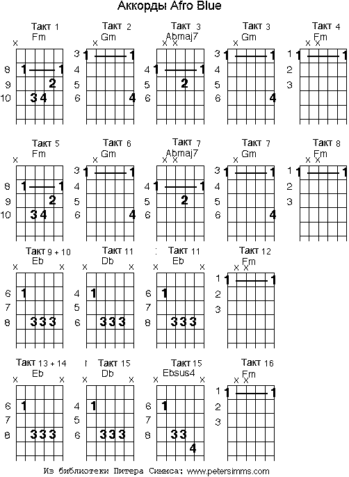 http://www.guitarplayer.ru/old/school/simms/img/afro_blue_chords.gif